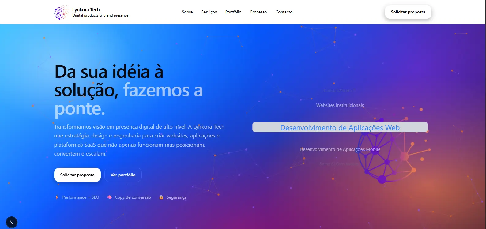 Lynkora Websites